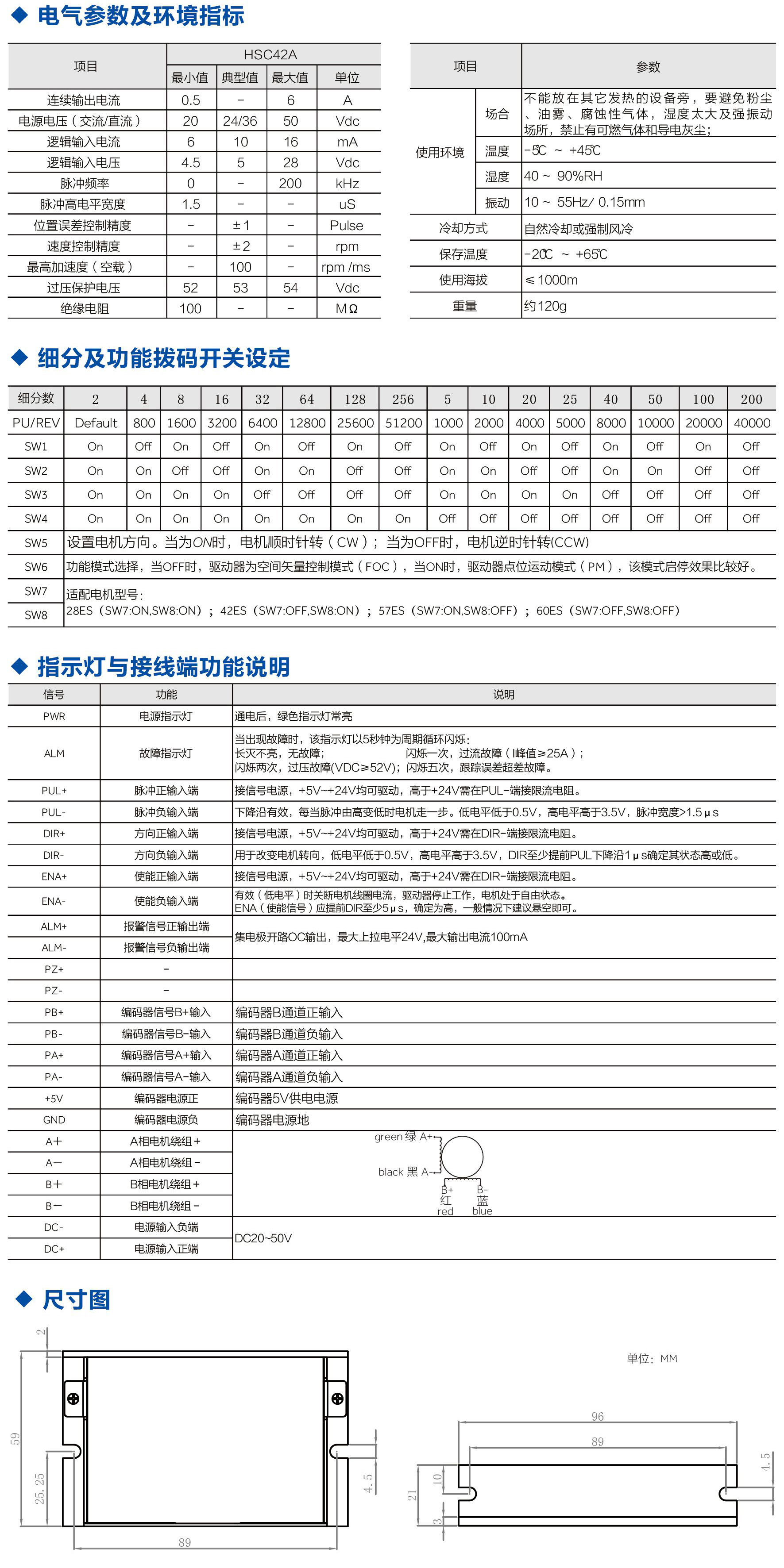 HSC42A闭环步进驱动器-2.jpg