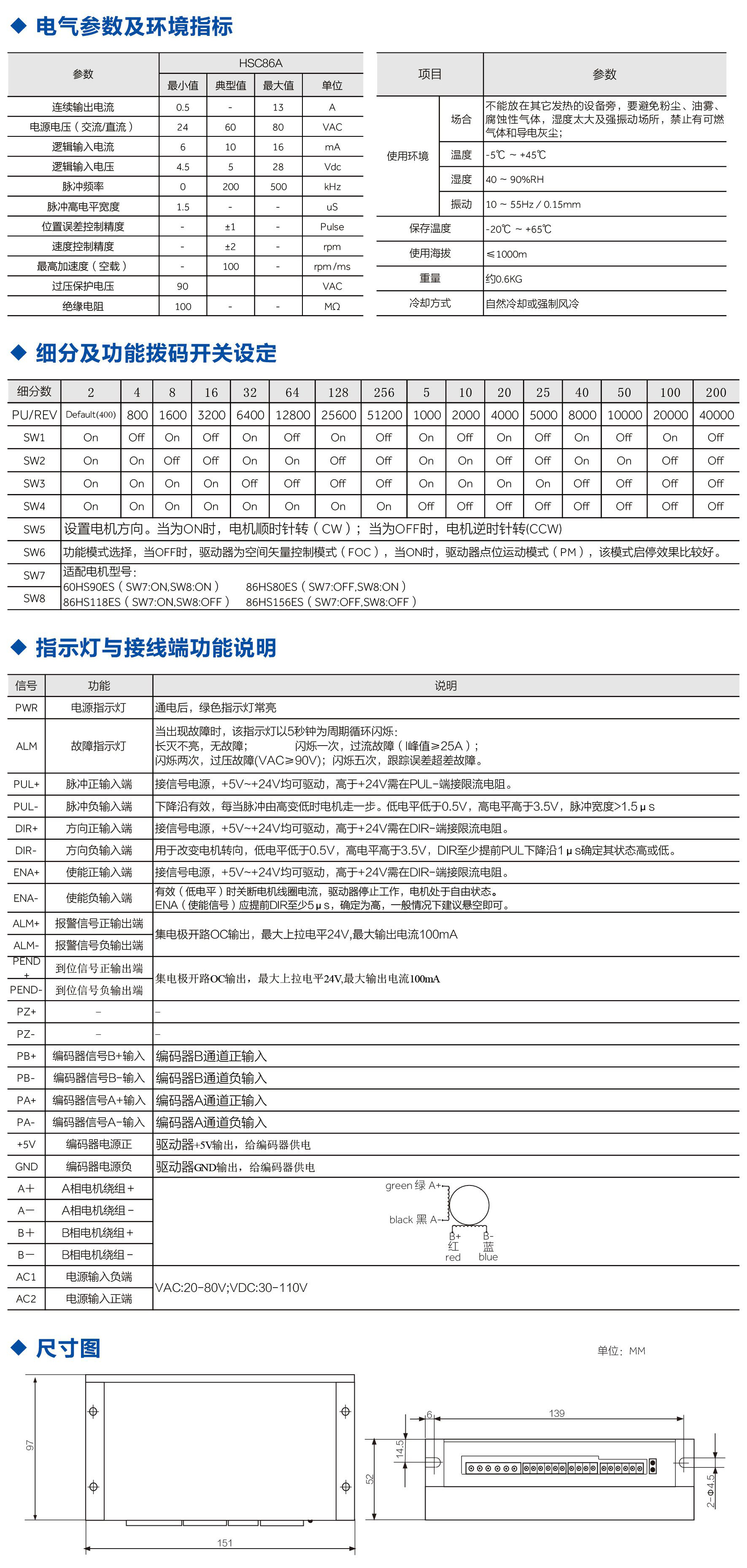 HSC86A闭环步进驱动器1.jpg