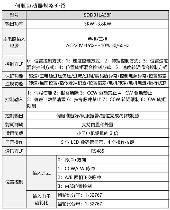 SDD01LA30F参数.jpg